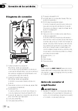 Предварительный просмотр 18 страницы Pioneer GM-D9500F Owner'S Manual