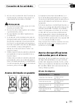 Предварительный просмотр 19 страницы Pioneer GM-D9500F Owner'S Manual