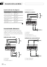 Предварительный просмотр 20 страницы Pioneer GM-D9500F Owner'S Manual