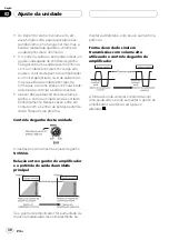 Предварительный просмотр 30 страницы Pioneer GM-D9500F Owner'S Manual