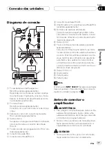 Предварительный просмотр 31 страницы Pioneer GM-D9500F Owner'S Manual