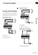 Предварительный просмотр 33 страницы Pioneer GM-D9500F Owner'S Manual