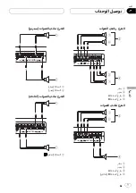 Предварительный просмотр 45 страницы Pioneer GM-D9500F Owner'S Manual