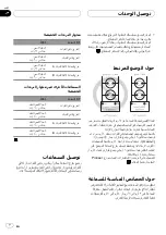 Предварительный просмотр 46 страницы Pioneer GM-D9500F Owner'S Manual