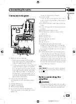 Preview for 7 page of Pioneer GM-D9605 Owner'S Manual