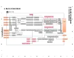 Preview for 7 page of Pioneer GM-D9605 Service Manual