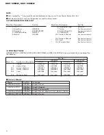 Предварительный просмотр 4 страницы Pioneer GM-X1022/X1R/UC Service Manual