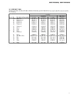 Предварительный просмотр 7 страницы Pioneer GM-X1022/X1R/UC Service Manual