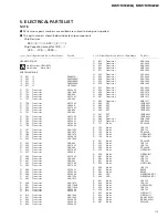 Предварительный просмотр 13 страницы Pioneer GM-X1022/X1R/UC Service Manual