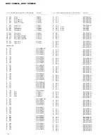 Предварительный просмотр 14 страницы Pioneer GM-X1022/X1R/UC Service Manual