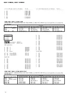 Предварительный просмотр 16 страницы Pioneer GM-X1022/X1R/UC Service Manual