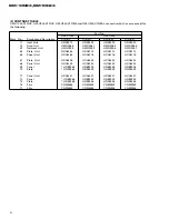 Preview for 6 page of Pioneer GM-X1024/X1R/UC Service Manual