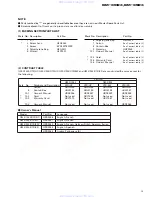 Preview for 3 page of Pioneer GM-X1024 Service Manual