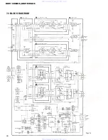 Preview for 28 page of Pioneer GM-X1024 Service Manual