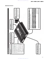 Preview for 31 page of Pioneer GM-X1024 Service Manual