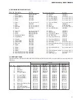 Preview for 5 page of Pioneer GM-X324 X1R/UC Service Manual