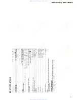 Preview for 21 page of Pioneer GM-X324 X1R/UC Service Manual