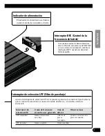 Preview for 17 page of Pioneer GM-X352 - Amplifier Owner'S Manual