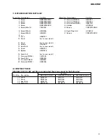 Preview for 5 page of Pioneer GM-X352 - Amplifier Service Manual