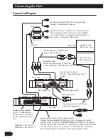 Предварительный просмотр 8 страницы Pioneer GM-X374 Owner'S Manual