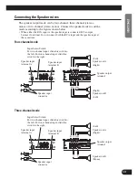 Предварительный просмотр 11 страницы Pioneer GM-X374 Owner'S Manual