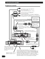 Предварительный просмотр 22 страницы Pioneer GM-X374 Owner'S Manual