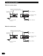 Предварительный просмотр 26 страницы Pioneer GM-X374 Owner'S Manual