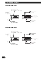 Предварительный просмотр 40 страницы Pioneer GM-X374 Owner'S Manual