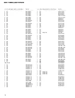 Preview for 16 page of Pioneer GM-X522 X1R/UC Service Manual