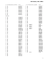 Preview for 17 page of Pioneer GM-X524 Service Manual