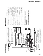 Preview for 21 page of Pioneer GM-X524 Service Manual