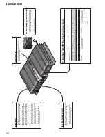 Preview for 22 page of Pioneer GM-X542 Service Manual