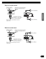 Preview for 23 page of Pioneer GM-X554 Owner'S Manual