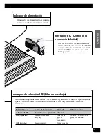 Preview for 17 page of Pioneer GM-X562 Owner'S Manual