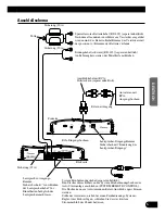 Preview for 31 page of Pioneer GM-X562 Owner'S Manual