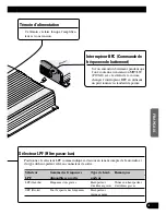 Preview for 41 page of Pioneer GM-X562 Owner'S Manual