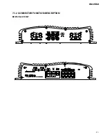 Preview for 21 page of Pioneer GM-X564 Service Manual