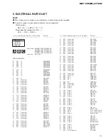 Preview for 15 page of Pioneer GM-X722 X1R/ES Service Manual