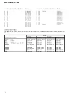 Preview for 18 page of Pioneer GM-X722 X1R/ES Service Manual