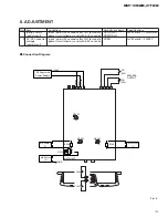 Preview for 19 page of Pioneer GM-X722 X1R/ES Service Manual