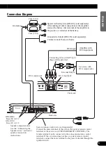 Preview for 7 page of Pioneer GM-X742 Owner'S Manual