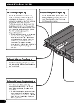 Preview for 28 page of Pioneer GM-X742 Owner'S Manual