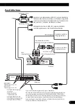 Preview for 31 page of Pioneer GM-X742 Owner'S Manual