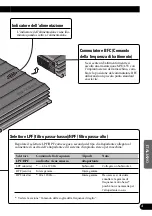 Preview for 53 page of Pioneer GM-X742 Owner'S Manual