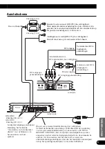 Preview for 67 page of Pioneer GM-X742 Owner'S Manual