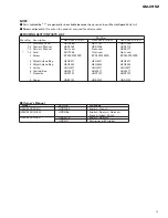 Preview for 3 page of Pioneer GM-X952 Service Manual