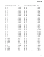 Preview for 15 page of Pioneer GM-X952 Service Manual