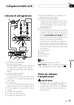 Предварительный просмотр 65 страницы Pioneer GM6400F - Bridgeable Amplifier Owner'S Manual