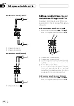 Предварительный просмотр 68 страницы Pioneer GM6400F - Bridgeable Amplifier Owner'S Manual