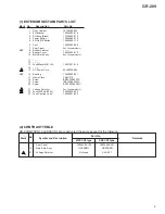 Предварительный просмотр 5 страницы Pioneer GR-209 Service Manual